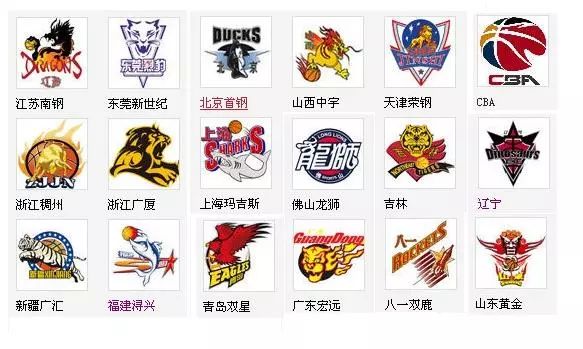 的时代越能